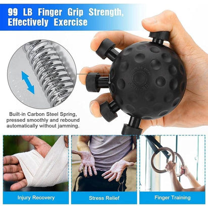 AurelianGrip Finger Hand Strengthener Grip